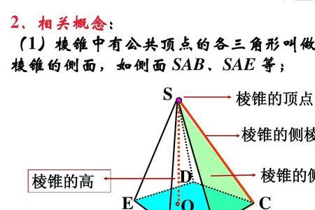 棱锥的高怎么求