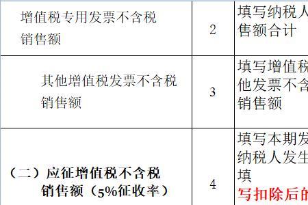 小规模登记注册类型填什么