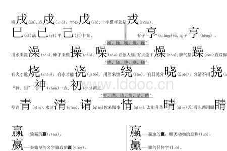 玫瑰的同音字