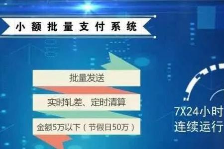 人民币清算系统是什么意思