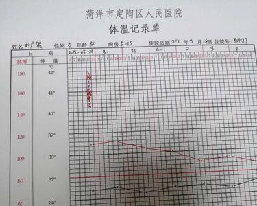 体温是否正常怎么填写