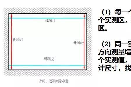 垂平极差怎么测