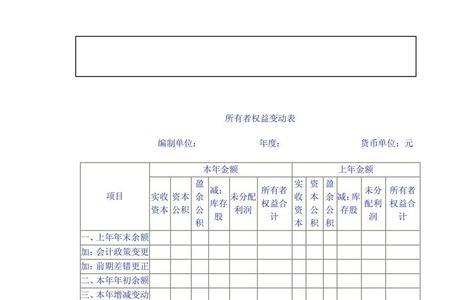 上年所有者权益什么意思