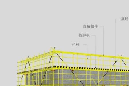 脚手架与电压为1-20v架空输电距离