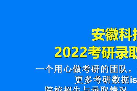 2022安徽科技学院几号开学