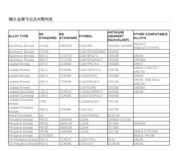 铜锌合金的相对分子质量