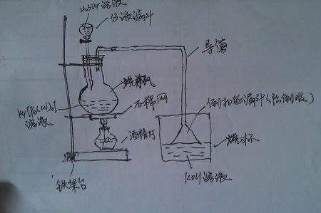 氢氧化钾加热生成什么