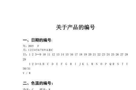 产品批号是200725是什么意思