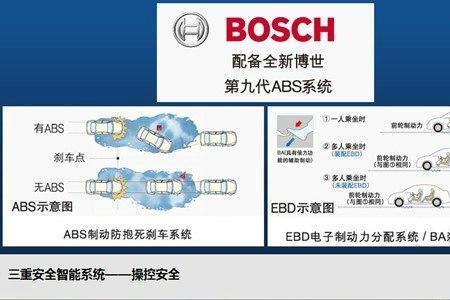 东风多利卡abs是博世系统吗