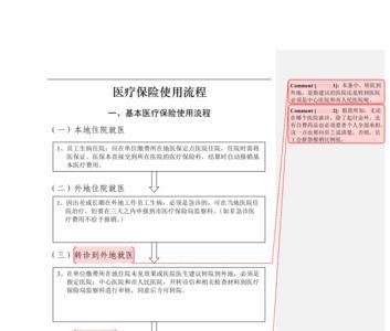 医保必须签约才能报销吗