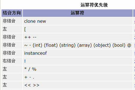 float是不是合法的c语言自定义标识符