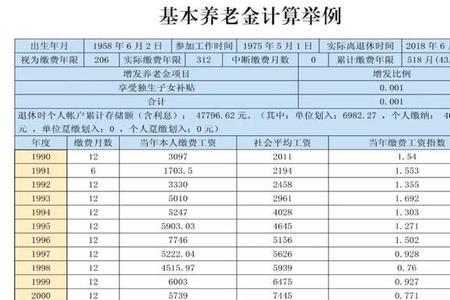 四年视同缴费能拿多少