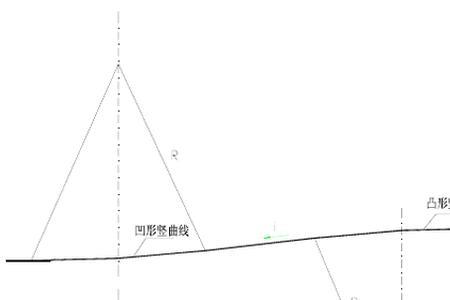 115的坡度怎么算坡长