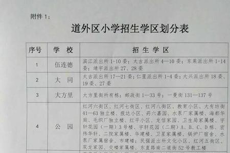 哈市育英小学入学要求