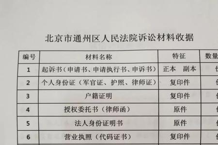 网上起诉对方公司需要什么材料