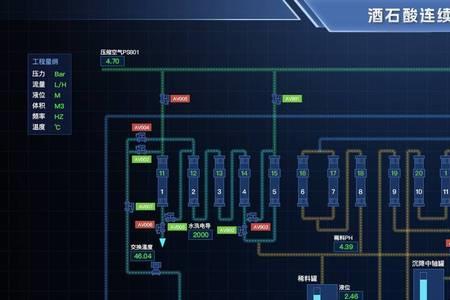 到废水处理厂上班要电工证吗