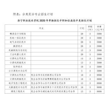 深圳职业技术学院单招怎么考