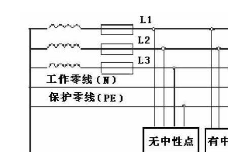 abc三相挂接地线先挂b相