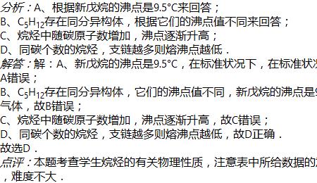 正己烷在不同压力下的沸点