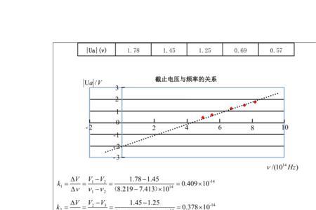 普朗克常数精确值