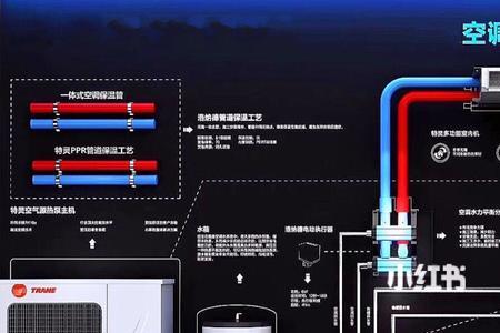 三菱天氟地水的优缺点