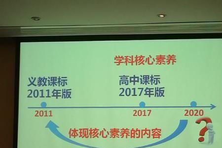 学科教师和全科教师的区别