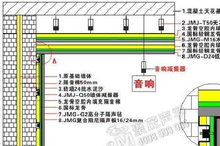 红砖墙厚度标准图