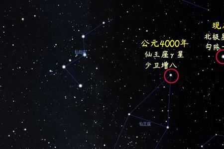 北极星面对什么方向