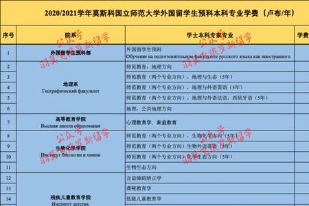 高中复读一年填4年还是3年学制