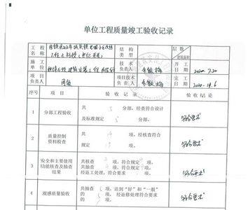 竣工验收报告时间怎么写