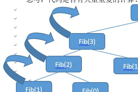 递归推理是什么意思