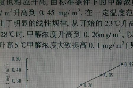 失放与释放的差别