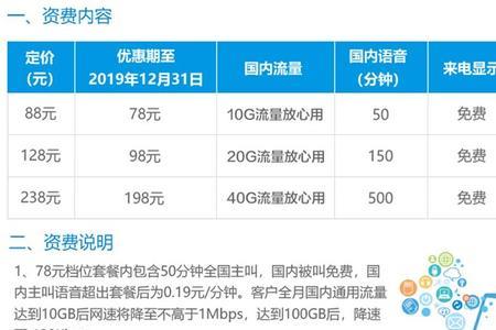 携号转网可以转电信星卡吗