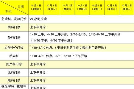 佛山第八人民医院上班时间表