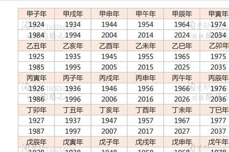 乾隆丙午年是哪一年 农历