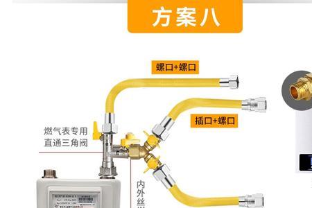 燃气灶带止逆阀吗