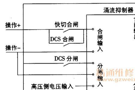 发电机热备用和冷备用的区别