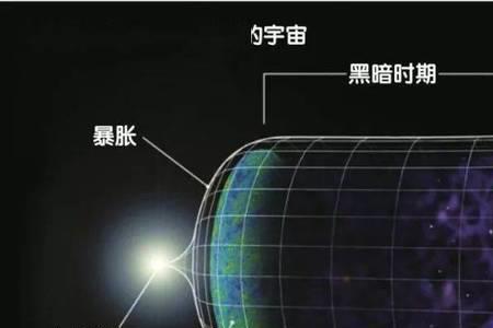 宇宙稳定常数