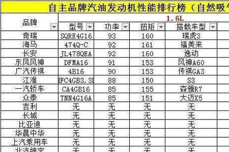 mpl型号发动机是哪个公司