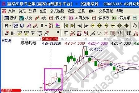 缩阳入户是什么意思