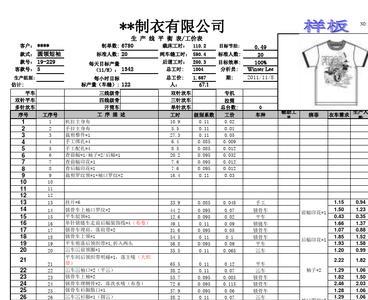 工序单价计算方法