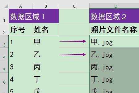 Excel精确匹配的意思