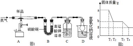 二硫化亚铁与氧化铁反应