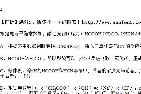 nh3.h2电离方程式