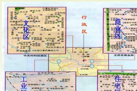 商业区的分布及其分布原因