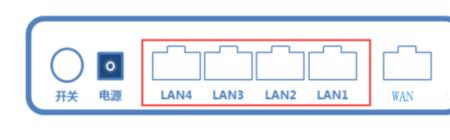 路由器lan口123有区别吗