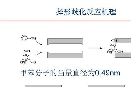 硫粉遇碱歧化反应