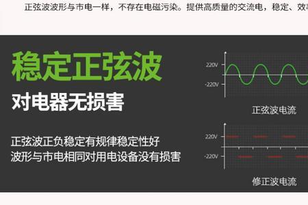 100瓦电器一小时多少毫安