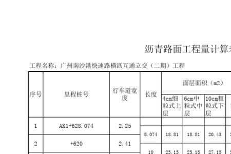 沥青砼中沥青含量如何计算