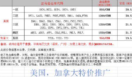 天津哪个区跑众包单比较多